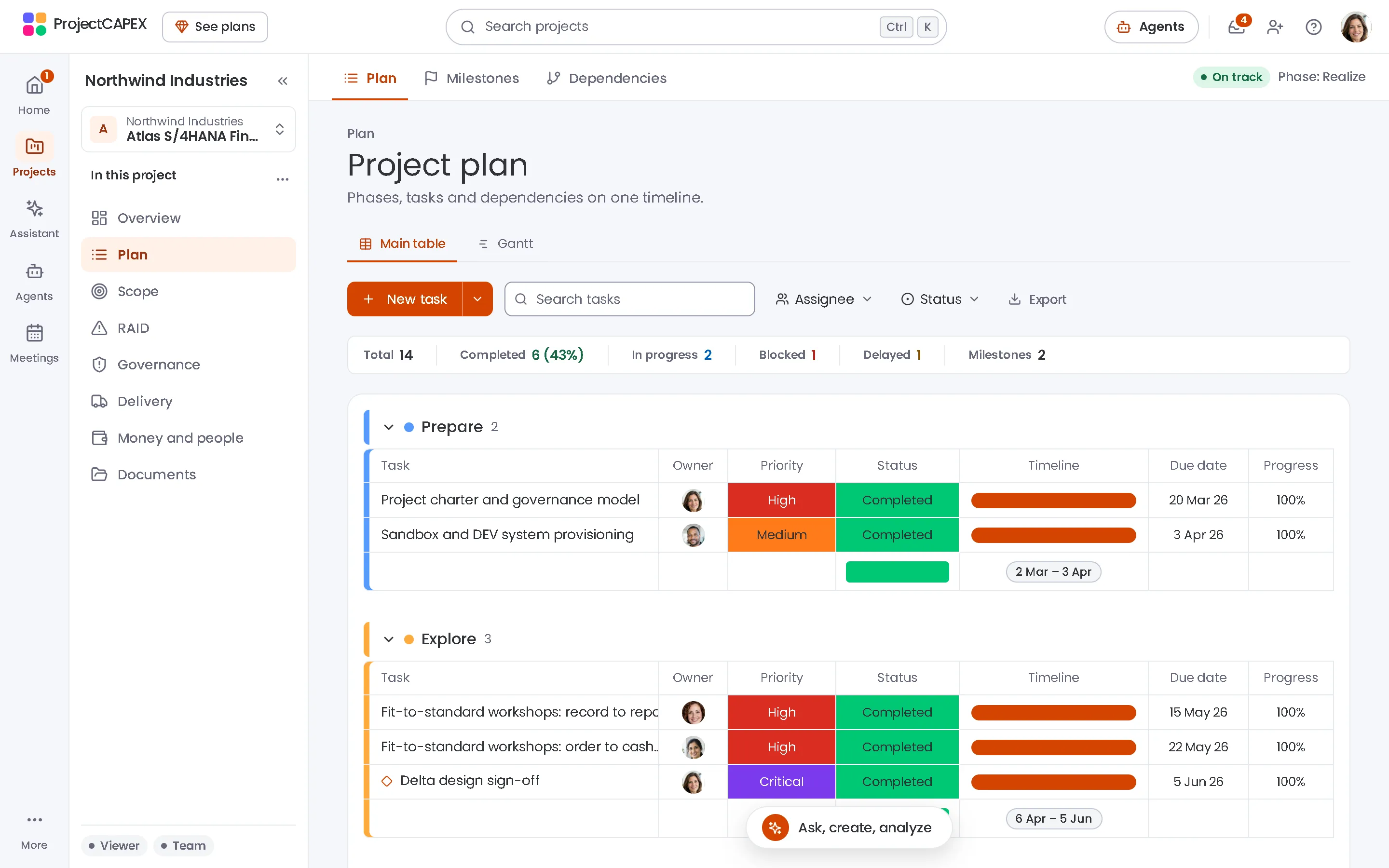 ProjectCAPEX plan board with example data